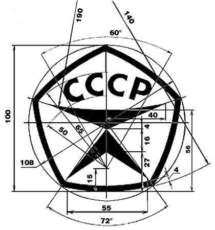 Les caractéristiques graphiques de la marque de qualité